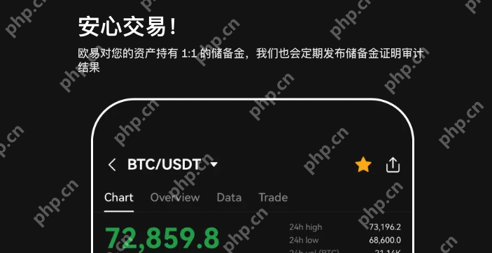 数字货币十大主流币APP盘点 全球主流币交易平台TOP10 - php中文网